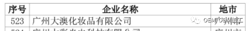 【重磅】热烈庆祝广州大澳有限公司通过高新技术企业认定(图4)