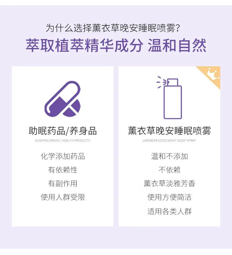 薰衣草睡眠喷雾_08.jpg 图片