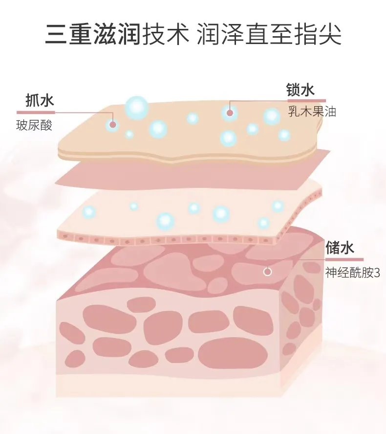 大澳 | 产品 芝士护手霜OEM 该给你的手买一份保险了！(图4)