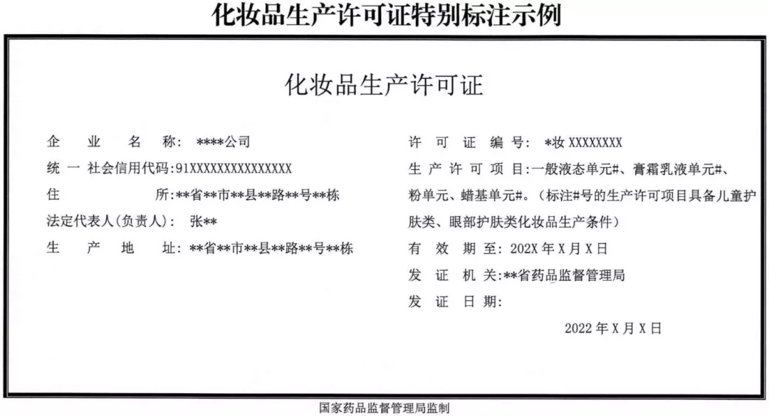 最新！ 新规做好化妆品生产许可7项必备资料